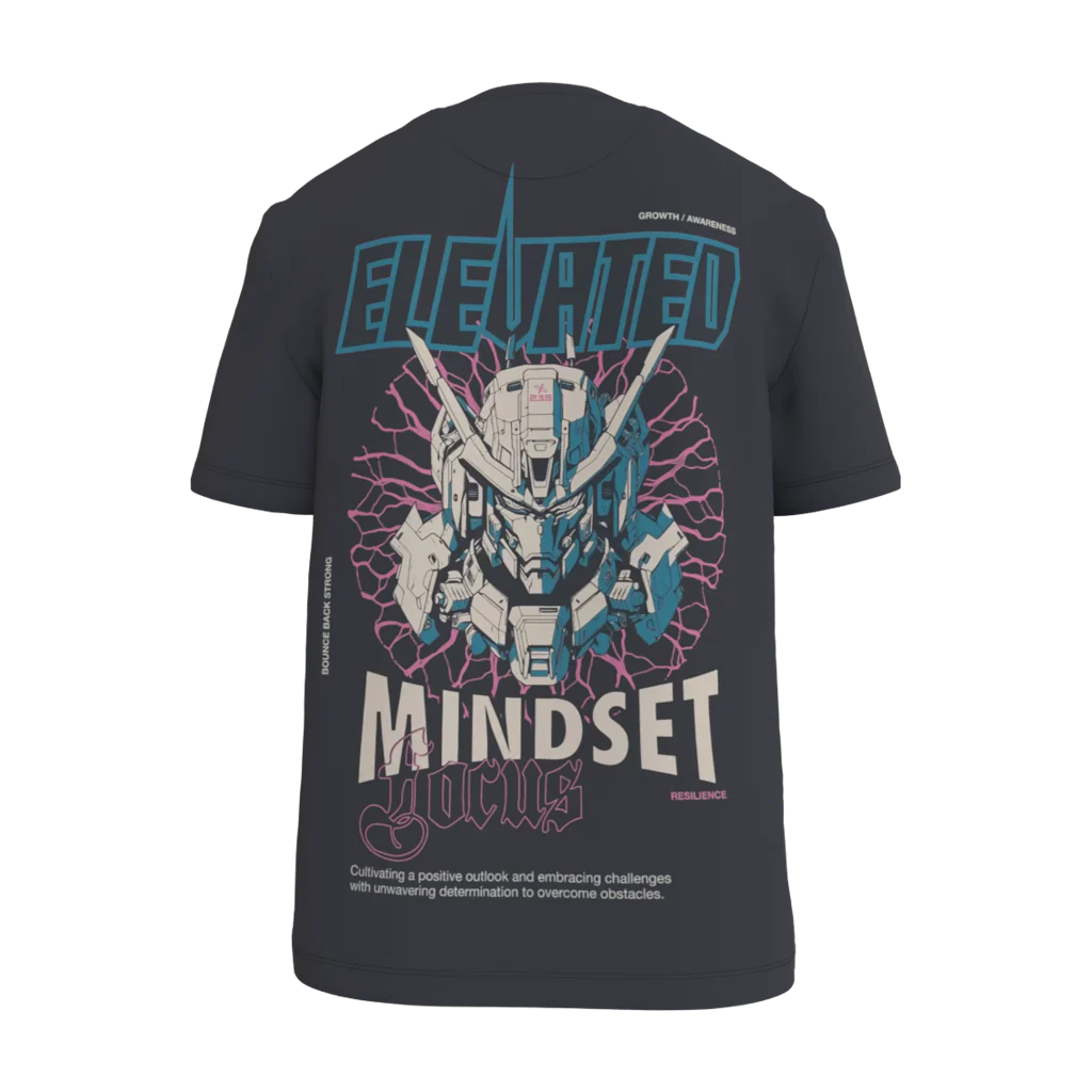 Elevated Mindset
